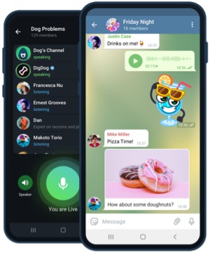 Ứng dụng Telegram trên điện thoại Android với các nhóm hoạt động